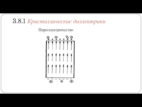 3.8.1 Кристаллические диэлектрики Пироэлектричество