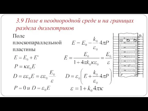 3.9 Поле в неоднородной среде и на границах раздела диэлектриков Поле плоскопараллельной пластины