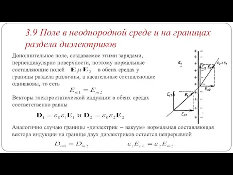 3.9 Поле в неоднородной среде и на границах раздела диэлектриков Дополнительное поле,