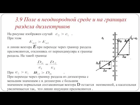 На рисунке изображен случай . При этом и линии вектора E при