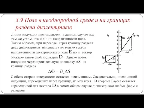 3.9 Поле в неоднородной среде и на границах раздела диэлектриков Линии индукции