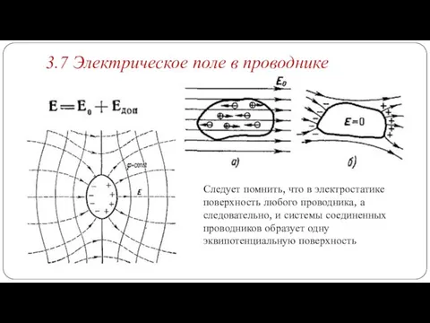 3.7 Электрическое поле в проводнике Следует помнить, что в электростатике поверхность любого