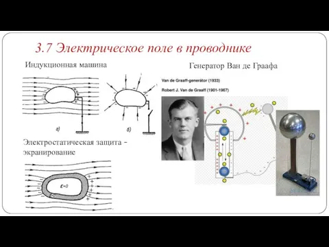 https://24hitech.ru/kak-sdelat-generator-van-de-graafa-svoimi-rykami.html 3.7 Электрическое поле в проводнике Индукционная машина Электростатическая защита - экранирование Генератор Ван де Граафа