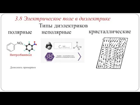 3.8 Электрическое поле в диэлектрике Типы диэлектриков полярные неполярные кристаллические Дополнить примерами