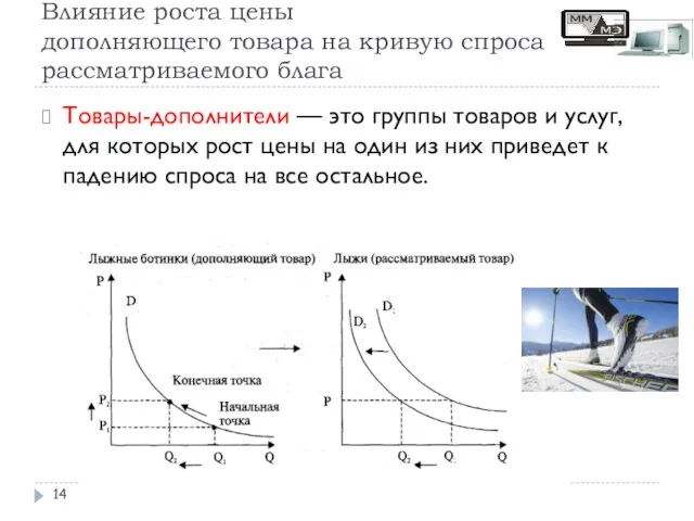 Влияние роста цены дополняющего товара на кривую спроса рассматриваемого блага Товары-дополнители —