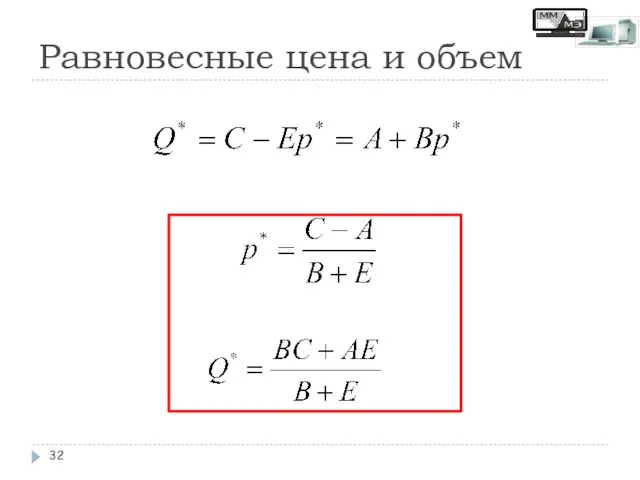 Равновесные цена и объем