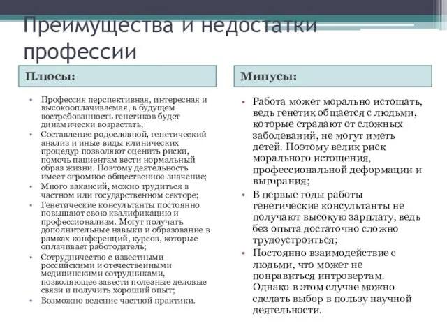 Преимущества и недостатки профессии Плюсы: Минусы: Профессия перспективная, интересная и высокооплачиваемая, в