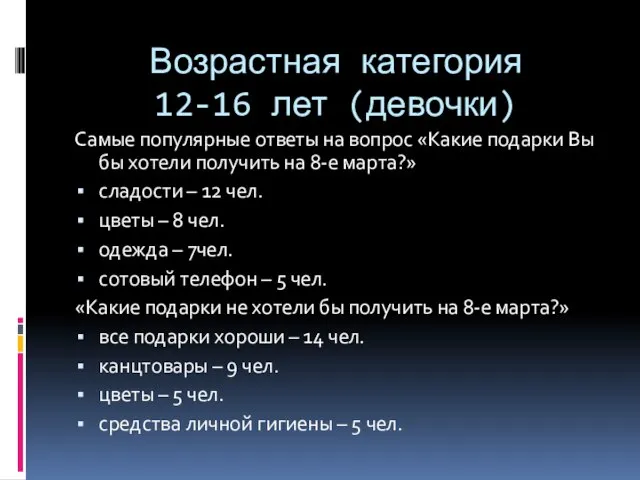 Возрастная категория 12-16 лет (девочки) Самые популярные ответы на вопрос «Какие подарки