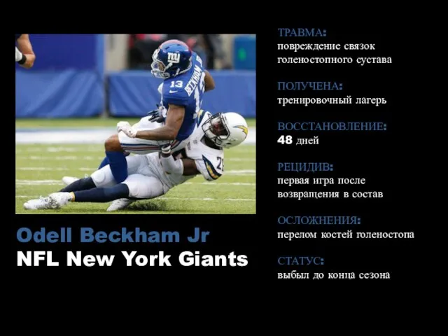 Odell Beckham Jr NFL New York Giants ТРАВМА: повреждение связок голеностопного сустава