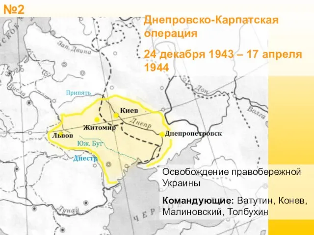 Днепровско-Карпатская операция 24 декабря 1943 – 17 апреля 1944 Освобождение правобережной Украины