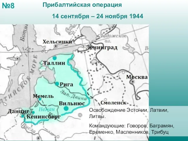 Прибалтийская операция 14 сентября – 24 ноября 1944 Освобождение Эстонии, Латвии, Литвы.