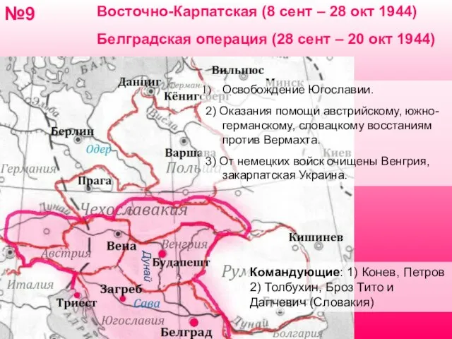 Восточно-Карпатская (8 сент – 28 окт 1944) Белградская операция (28 сент –