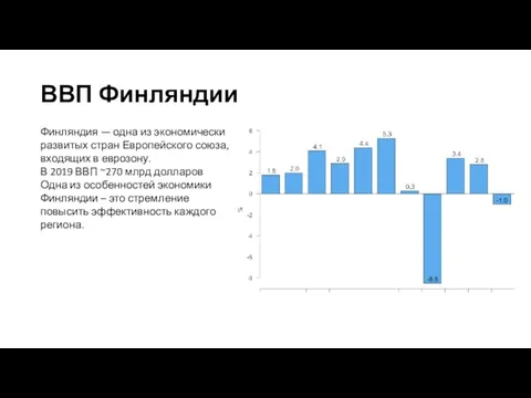 ВВП Финляндии Финляндия — одна из экономически развитых стран Европейского союза, входящих