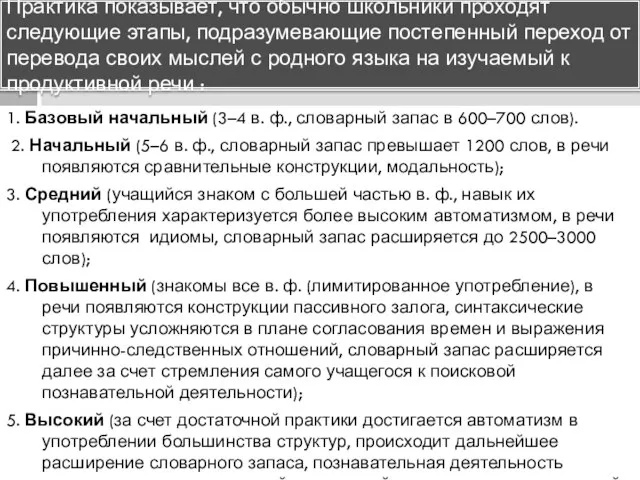 Практика показывает, что обычно школьники проходят следующие этапы, подразумевающие постепенный переход от