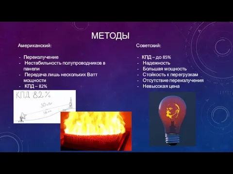 МЕТОДЫ Американский: Переизлучение Нестабильность полупроводников в панели Передача лишь нескольких Ватт мощности