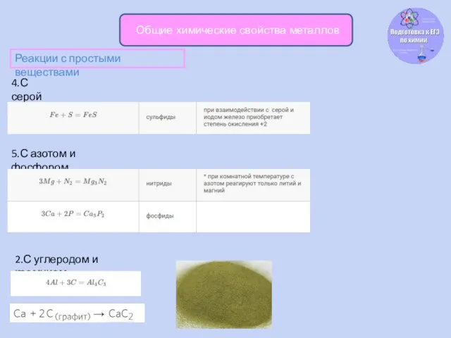Общие химические свойства металлов Реакции с простыми веществами 4.С серой 5.С азотом