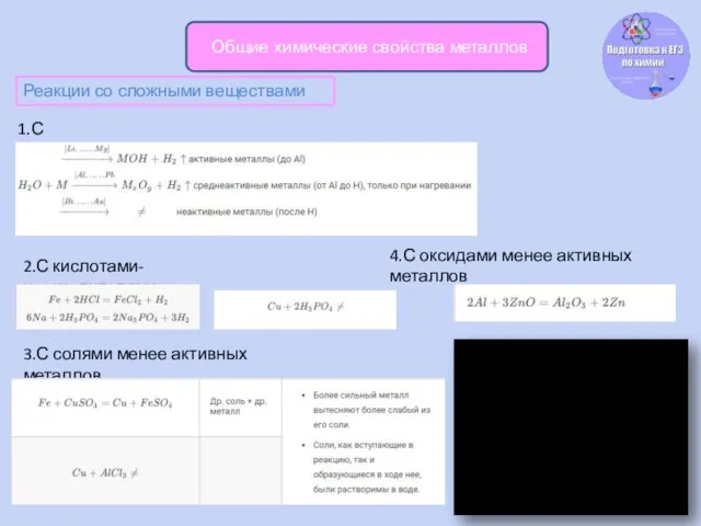 Общие химические свойства металлов Реакции со сложными веществами 1.С водой 2.С кислотами-неокислителями