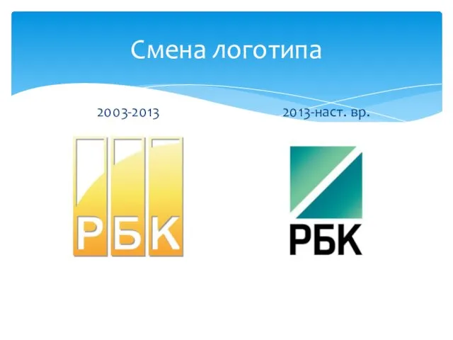 Смена логотипа 2003-2013 2013-наст. вр.
