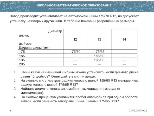 03.09.2020 Завод производит устанавливает на автомобили шины 175/70 R12, но допускает установку