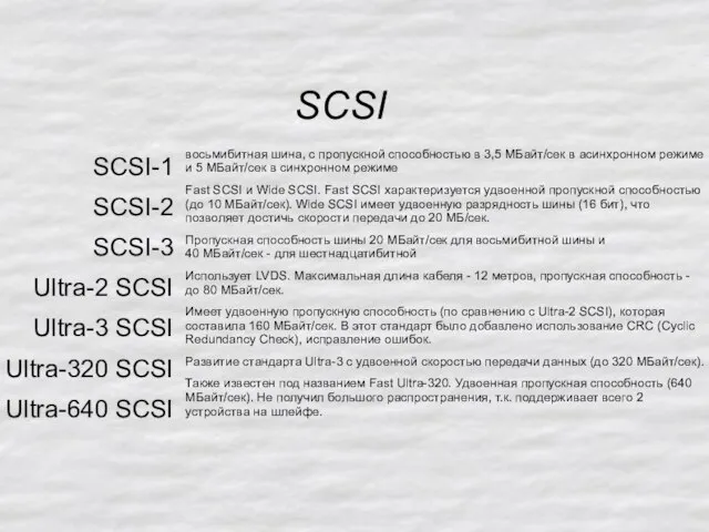 SCSI SCSI-1 SCSI-2 SCSI-3 Ultra-2 SCSI Ultra-3 SCSI Ultra-320 SCSI Ultra-640 SCSI