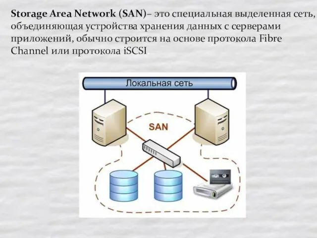 Storage Area Network (SAN)– это специальная выделенная сеть, объединяющая устройства хранения данных