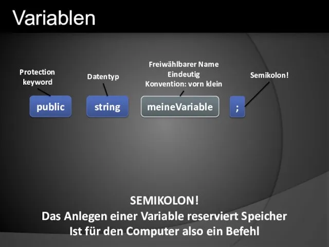 meineVariable string public Protection keyword Datentyp Freiwählbarer Name Eindeutig Konvention: vorn klein