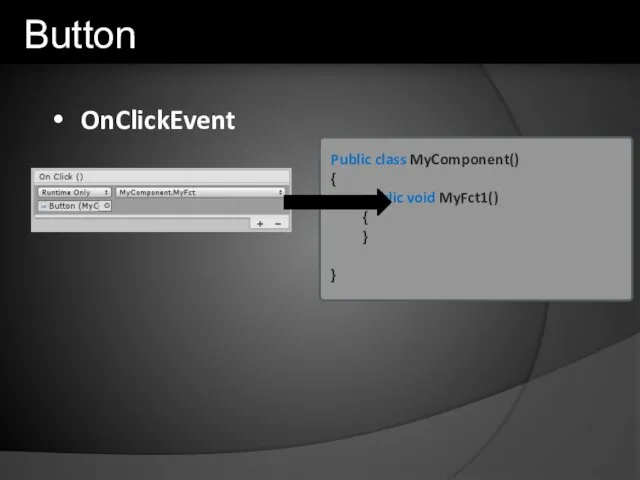 OnClickEvent Public class MyComponent() { public void MyFct1() { } } Button