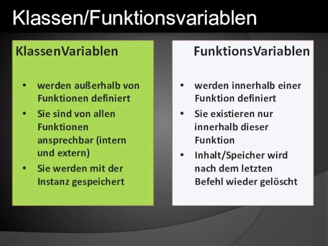 FunktionsVariablen werden außerhalb von Funktionen definiert Sie sind von allen Funktionen ansprechbar