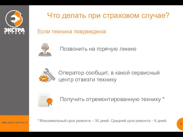 Позвонить на горячую линию Оператор сообщит, в какой сервисный центр отвезти технику