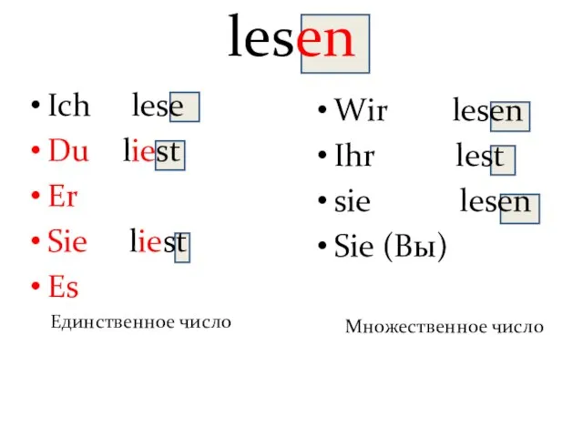 – lesen Ich lese Du liest Er Sie liest Es Единственное число