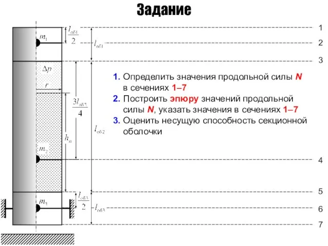 1 2 3 5 6 7 4 1. Определить значения продольной силы