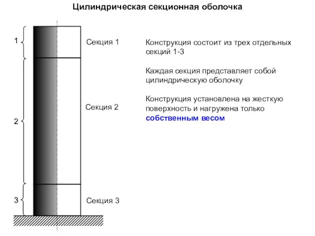 Секция 1 Секция 3 Секция 2 Конструкция состоит из трех отдельных секций