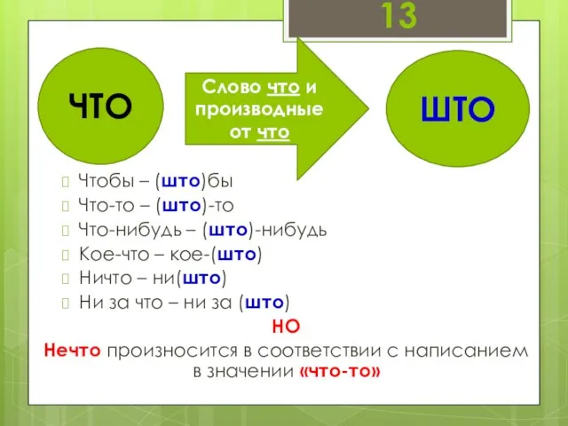 13 ЧТО Слово что и производные от что Чтобы – (што)бы Что-то