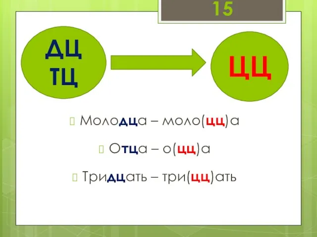 15 ДЦ ТЦ Молодца – моло(цц)а Отца – о(цц)а Тридцать – три(цц)ать ЦЦ