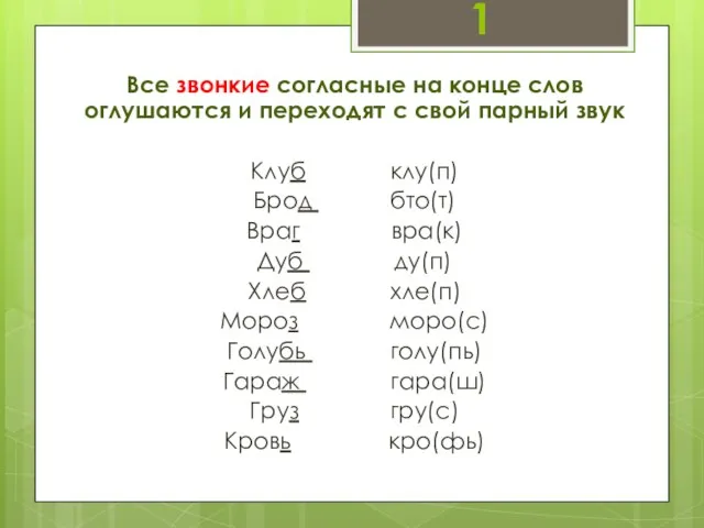 1 Все звонкие согласные на конце слов оглушаются и переходят с свой