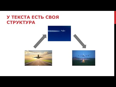 У ТЕКСТА ЕСТЬ СВОЯ СТРУКТУРА