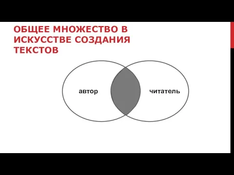 ОБЩЕЕ МНОЖЕСТВО В ИСКУССТВЕ СОЗДАНИЯ ТЕКСТОВ автор читатель