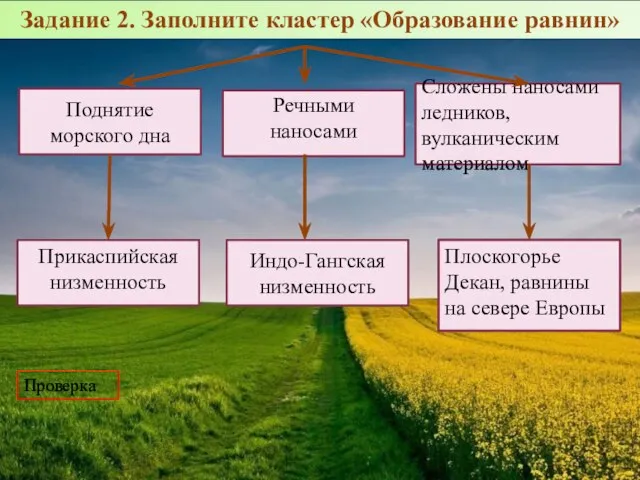 Задание 2. Заполните кластер «Образование равнин» Поднятие морского дна Сложены наносами ледников,вулканическим