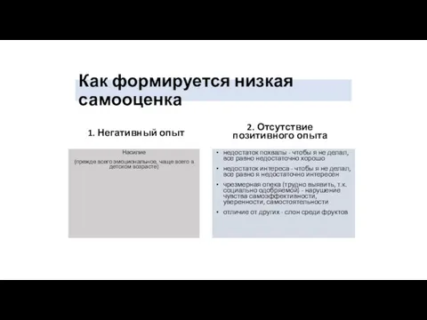 Как формируется низкая самооценка 1. Негативный опыт Насилие (прежде всего эмоциональное, чаще