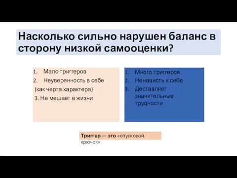 Насколько сильно нарушен баланс в сторону низкой самооценки? Мало триггеров Неуверенность в