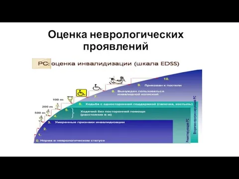 Оценка неврологических проявлений