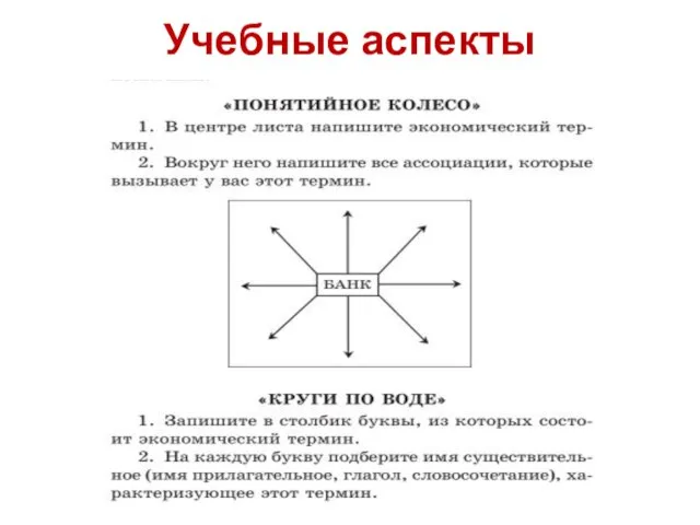 Учебные аспекты деятельности