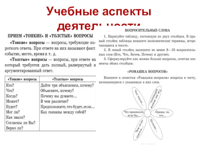 Учебные аспекты деятельности