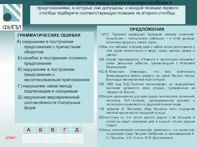 Задание 7 Установите соответствие между грамматическими ошибками и предложениями, в которых они