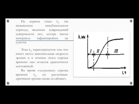 На первом этапе τ1, так называемом инкубационном периоде, видимых повреждений поверхности нет,