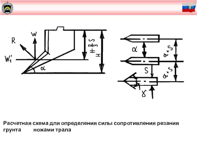 Расчетная схема для определения силы сопротивления резания грунта ножами трала