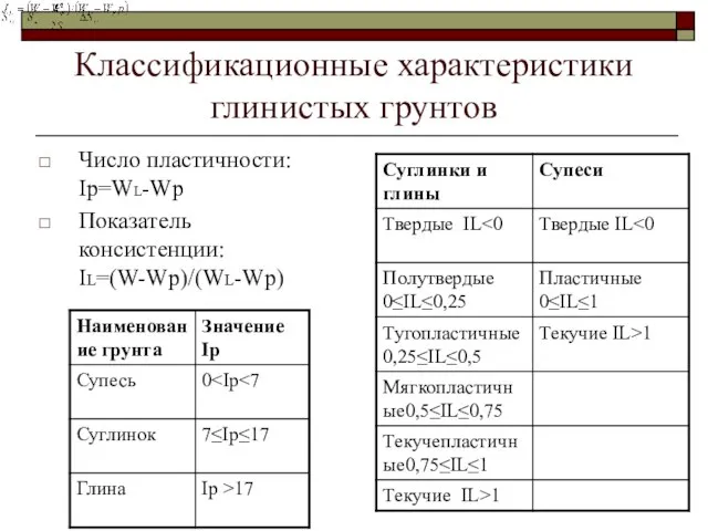 Классификационные характеристики глинистых грунтов Число пластичности: Ip=WL-Wp Показатель консистенции: IL=(W-Wp)/(WL-Wp)