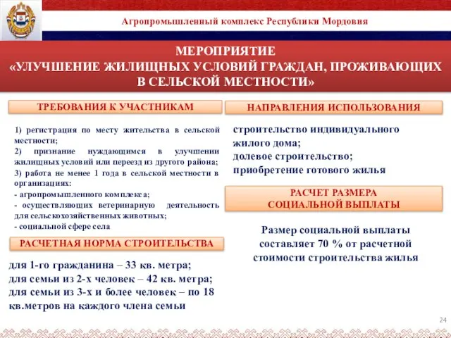 Агропромышленный комплекс Республики Мордовия МЕРОПРИЯТИЕ «УЛУЧШЕНИЕ ЖИЛИЩНЫХ УСЛОВИЙ ГРАЖДАН, ПРОЖИВАЮЩИХ В СЕЛЬСКОЙ