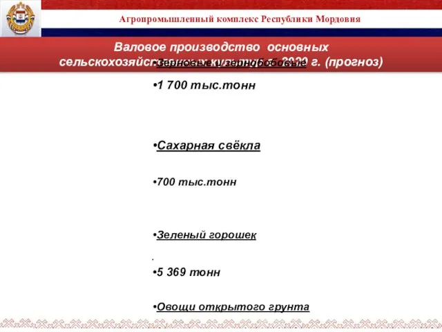 Агропромышленный комплекс Республики Мордовия Валовое производство основных сельскохозяйственных культур в 2020 г.