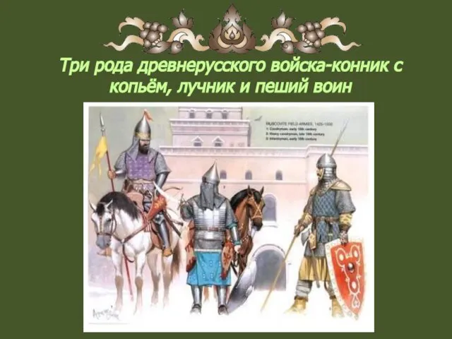 Три рода древнерусского войска-конник с копьём, лучник и пеший воин